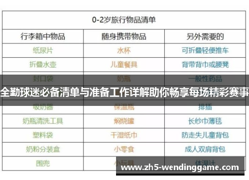 全勤球迷必备清单与准备工作详解助你畅享每场精彩赛事 全勤球迷必备清单与准备工作详解助你畅享每场精彩赛事