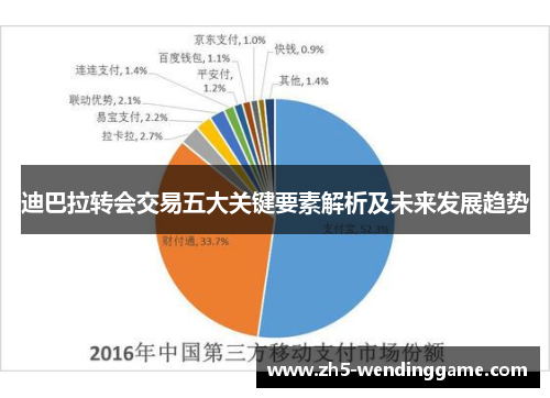 迪巴拉转会交易五大关键要素解析及未来发展趋势 迪巴拉转会交易五大关键要素解析及未来发展趋势
