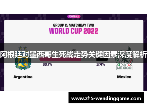 阿根廷对墨西哥生死战走势关键因素深度解析