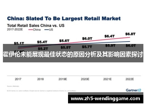 霍伊伦未能展现最佳状态的原因分析及其影响因素探讨
