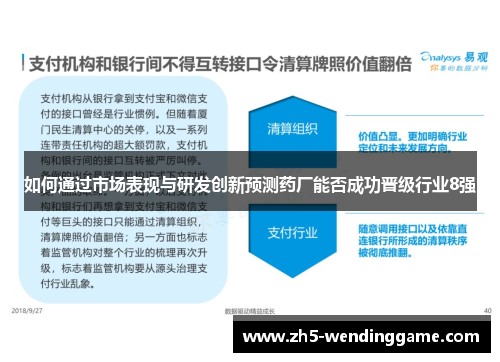 如何通过市场表现与研发创新预测药厂能否成功晋级行业8强
