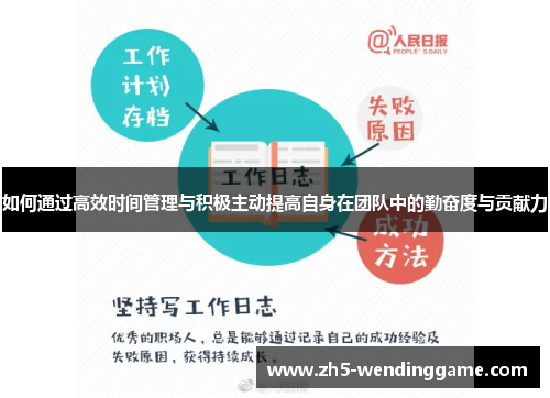 如何通过高效时间管理与积极主动提高自身在团队中的勤奋度与贡献力